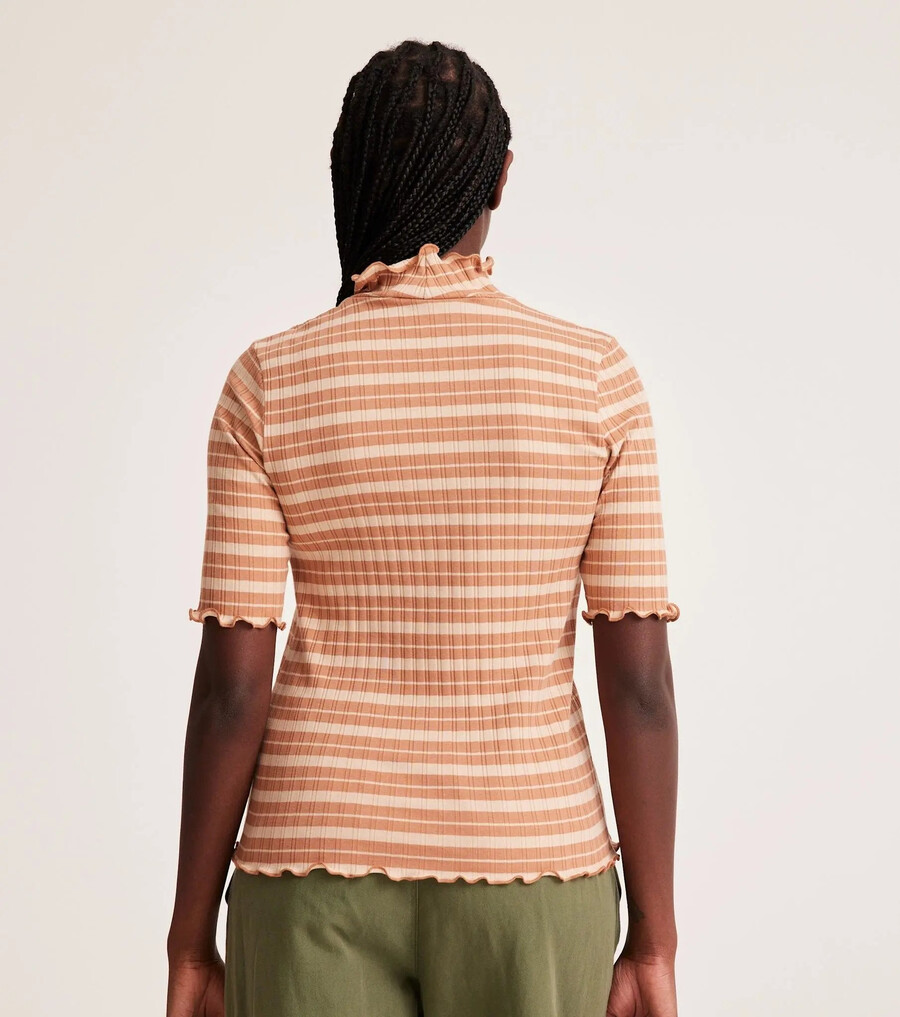 kelly polo
