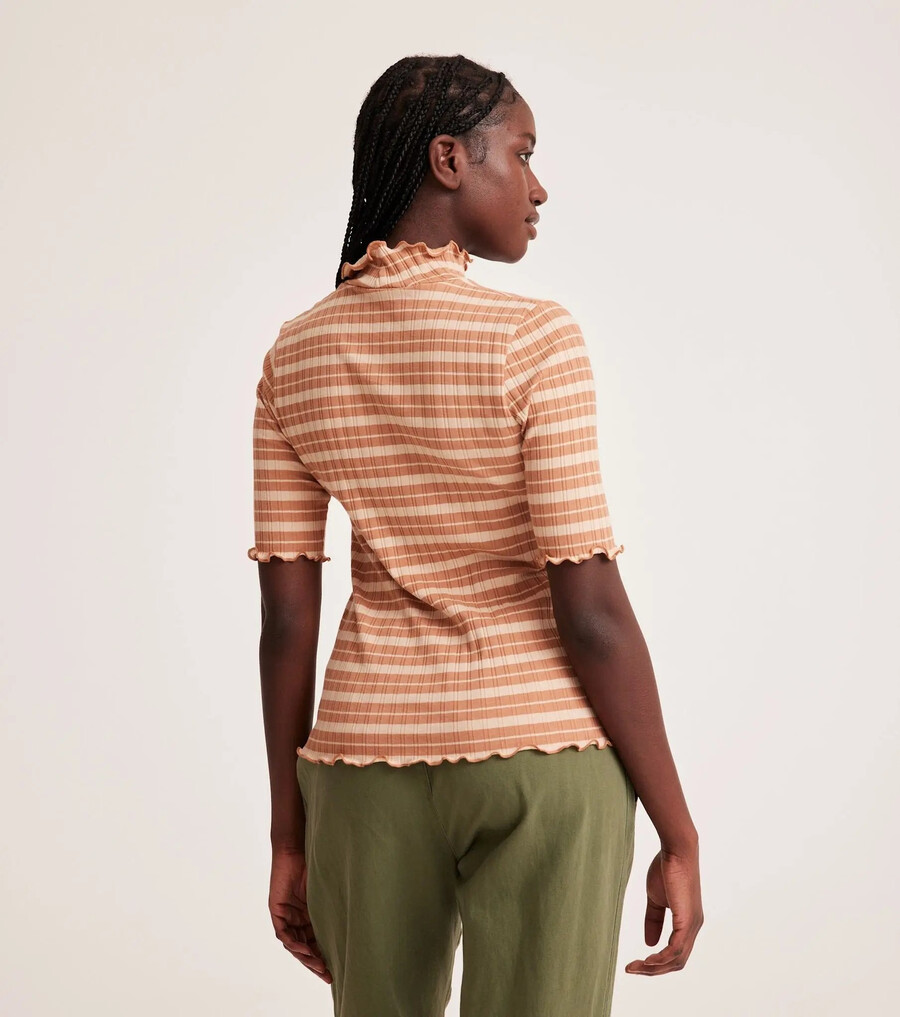 kelly polo